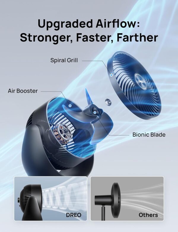 Dreo Fan for Bedroom - Image 6