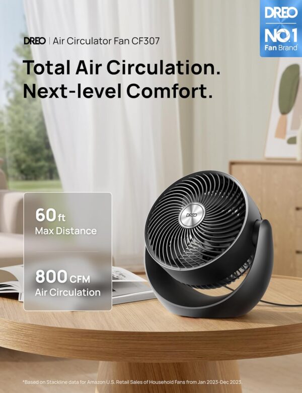 Dreo Fan for Bedroom - Image 7