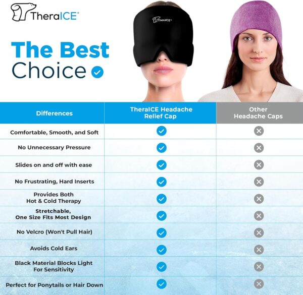 Face Cold Compress - Image 3